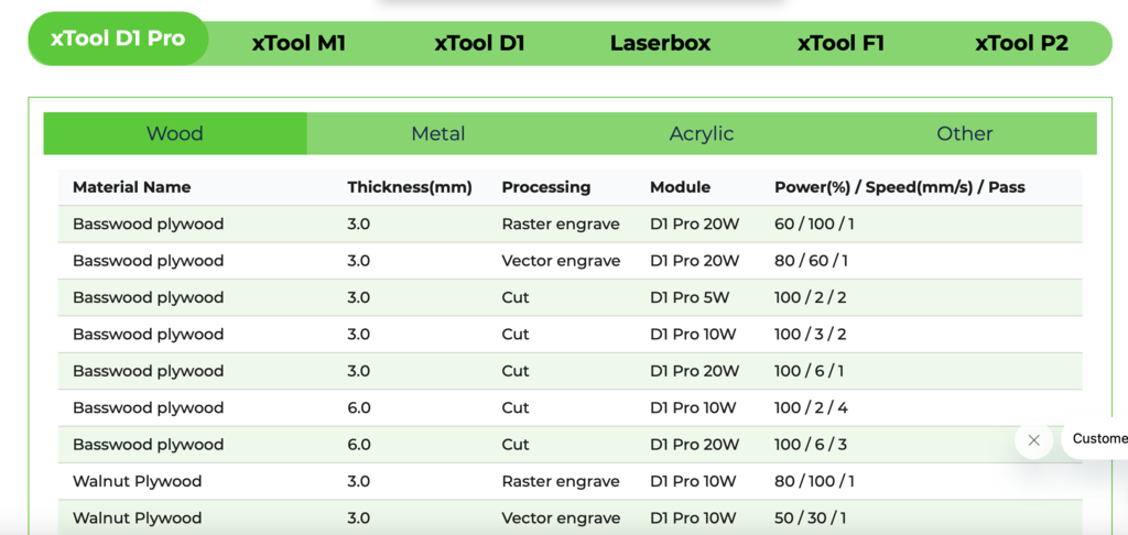 HOW TO FIND THE PERFECT LASER MATERIAL SETTINGS 